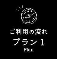 石垣島でBBQグッズレンタルの流れ